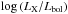 \hbox{$\log \left( L_{\rm X}/L_{\rm bol}\right)$}