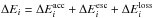 \hbox{$\Delta E_i= \Delta E_i^{\rm acc}+\Delta E_i^{\rm esc}+ \Delta E_i^{\rm loss}$}