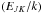 \hbox{$\left(E_{JK}/ {k}\right)$}