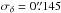 \hbox{$\sigma_{\delta} = 0\farcs145$}