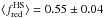 \hbox{$\langle f_{\rm red}^{\rm HS}\rangle=0.55\pm0.04$}