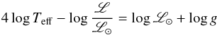 \begin{equation} 4 \log T_{\rm eff} - \log {\mathscr L \over {\mathscr L}_{\odot}} = \log {\mathscr L}_{\odot} + \log g \end{equation}