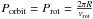 \hbox{$P_{\rm orbit}=P_{\rm rot}=\frac{2\pi R}{v_{\rm rot}}$}