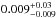\hbox{$ 0.009^{+0.03}_{-0.009}$}