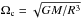 \hbox{$\Omega_{\rm c}=\sqrt{GM/R^3}$}
