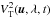 \hbox{$V^2_{\rm T}(\vec{u},\lambda,t)$}