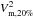 \hbox{$V^2_{\rm m, 20\%}$}