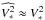 \hbox{$\widehat{V^2_*}\approx V^2_*$}