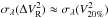 \hbox{$\sigma_{\lambda}(\Delta V^2_{\rm R}) \approx \sigma_{\lambda}(V^2_{20\%})$}