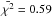 \hbox{$\bar{\chi^2}=0.59$}