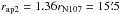 \hbox{$r_\mathrm{ap2} = 1.36 r_\mathrm{N107} = 15\farcm5$}