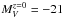 \hbox{$M^{z=0}_V=-21$}