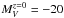 \hbox{$M^{z=0}_V=-20$}