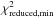 \hbox{$\chi_{\rm reduced,min}^2$}