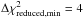 \hbox{$\Delta\chi_{\rm reduced,min}^2 = 4$}