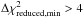 \hbox{$\Delta\chi_{\rm reduced,min}^2 >4$}