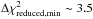 \hbox{$\Delta\chi_{\rm reduced,min}^2 \sim 3.5$}