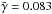 \hbox{${\bar \gamma}=0.083$}