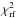 \hbox{$\chi^2_{\rm rf}$}