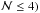 \hbox{${\cal N}\le 4)$}