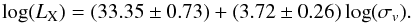\begin{equation} {\rm log}(L_{{\rm X}})=(33.35\pm0.73) + (3.72\pm0.26) \,{\rm log}(\sigma_{{v}}). \end{equation}