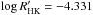 \hbox{$\log R^\prime_{\rm HK}=-4.331$}