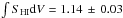 \hbox{$\int S_{\rm HI} {\rm d}V= 1.14\,\pm\,0.03$}