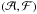 \hbox{$({\cal A}, {\cal F})$}