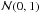 \hbox{${\cal N}(0,1)$}