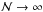 \hbox{${\cal N} \rightarrow \infty$}