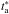 \hbox{$t^\ast_{\rm a}$}