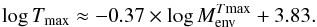 \begin{equation} \log {T_{\rm max}} \approx - 0.37 \times \log { M_{\rm env}^{T \rm max} } + 3.83. \end{equation}