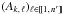 \hbox{$(A_{k\comma\ell})_{\ell\in\integinterv{1}{\np}}$}
