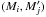\hbox{$(M_i, \Mp_j)$}