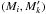 \hbox{$(M_i, \Mp_k)$}