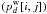 \hbox{$(p^\wrong_{\smash[t]{d}}[i, j])$}
