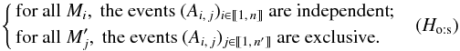 \begin{eqnarray*} \Left\{ \begin{aligned} &\text{for all }M_i,\text{ the events }(A_{i\comma j})_{i\in\integinterv{1}{n}} \text{ are independent}; \\ &\text{for all }\Mp_j,\text{ the events }(A_{i\comma j})_{j\in\integinterv{1}{\np}} \text{ are exclusive}. \end{aligned} \Right. \quad({H_\ots}) \end{eqnarray*}