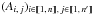 \hbox{$(A_{i\comma j})_{i\in\integinterv{1}{n}\comma j\in\integinterv{1}{\np}}$}