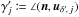 \hbox{$\gammapj \coloneqq \angle(\vec n, \udpj)$}