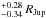 \hbox{$^{+0.28}_{-0.34}\,R_{\mathrm{Jup}}$}
