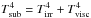 \hbox{$T_{\rm sub}^4=T_{\rm irr}^4+T_{\rm visc}^4$}