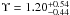 \hbox{$\Upsilon=1.20\substack{+0.54 \\ -0.44}$}