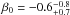\hbox{$\beta_\mathrm{0}=-0.6\substack{-0.8 \\+0.7}$}
