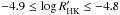 \hbox{$-4.9 \leq \log R'_{\rm HK} \leq -4.8$}