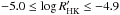 \hbox{$-5.0 \leq \log R'_{\rm HK} \leq -4.9$}