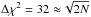 \hbox{$\Delta\chi^2 = 32 \approx \!\sqrt{2N}$}