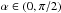 \hbox{$\alpha\in\br{0,\pi/2}$}