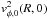 \hbox{$v^2_{\phi,0}(R,0)$}