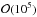 \hbox{${\cal O}(10^ 5)$}