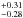 \hbox{$^{+0.31}_{-0.28}$}